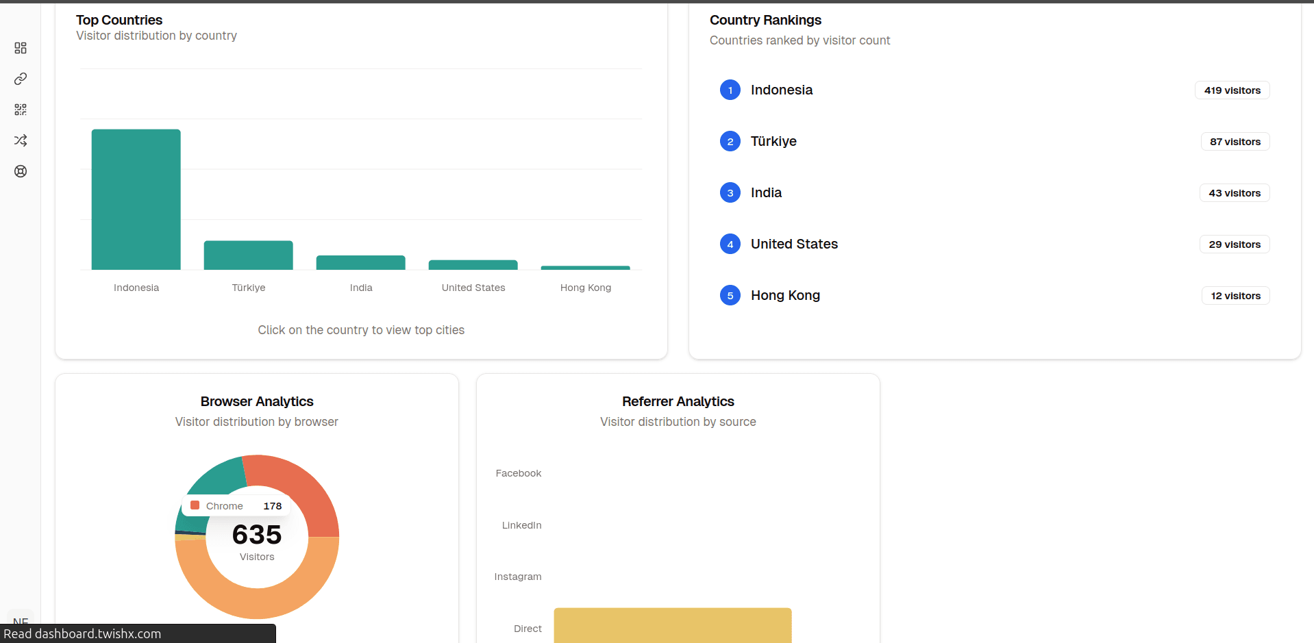 TwishX screenshot 8